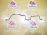 Трубка тормозная Toyota Hiace/Hiace Regius KZH100/KZH101/KZH106/KZH116/RCH100/RCH116/LH113 Длинна-50см. зад, лев 47327-26100
